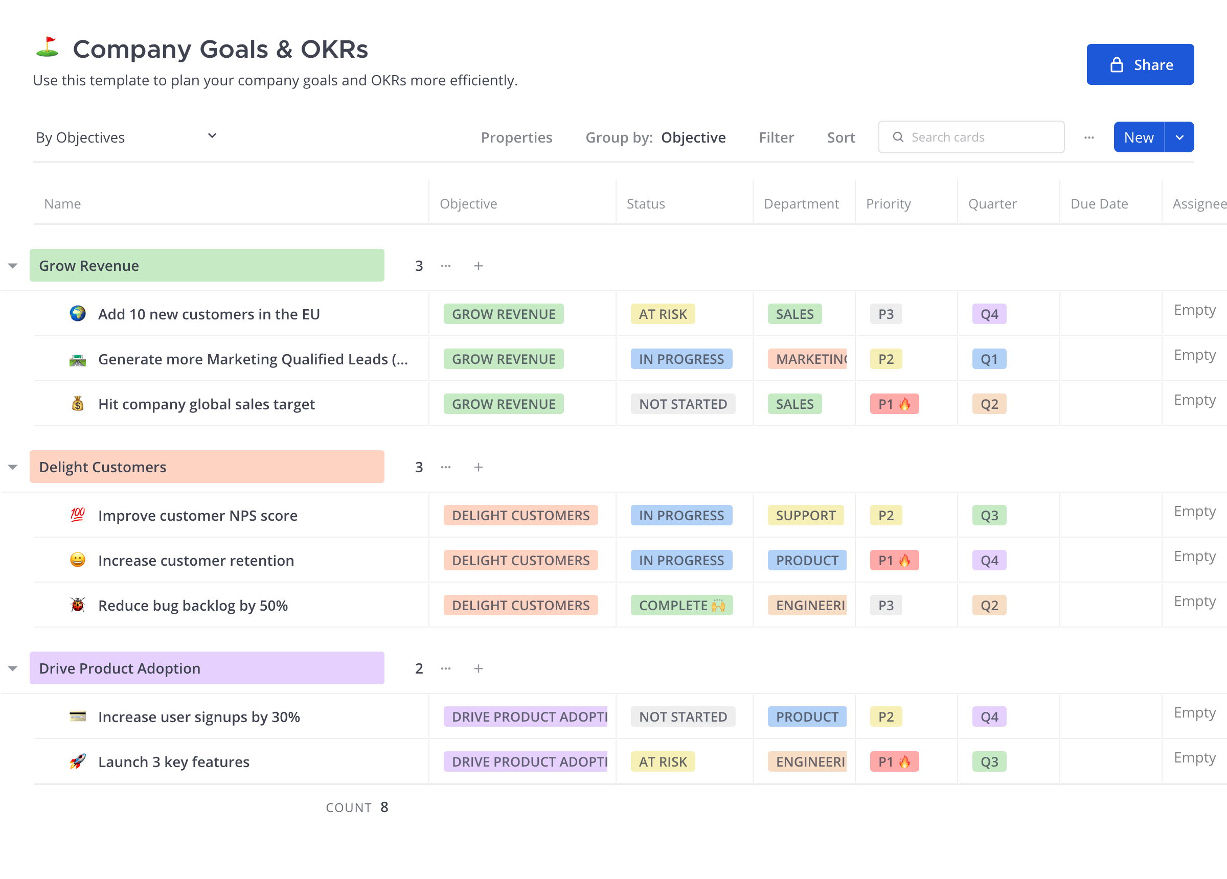 Company Goals Template